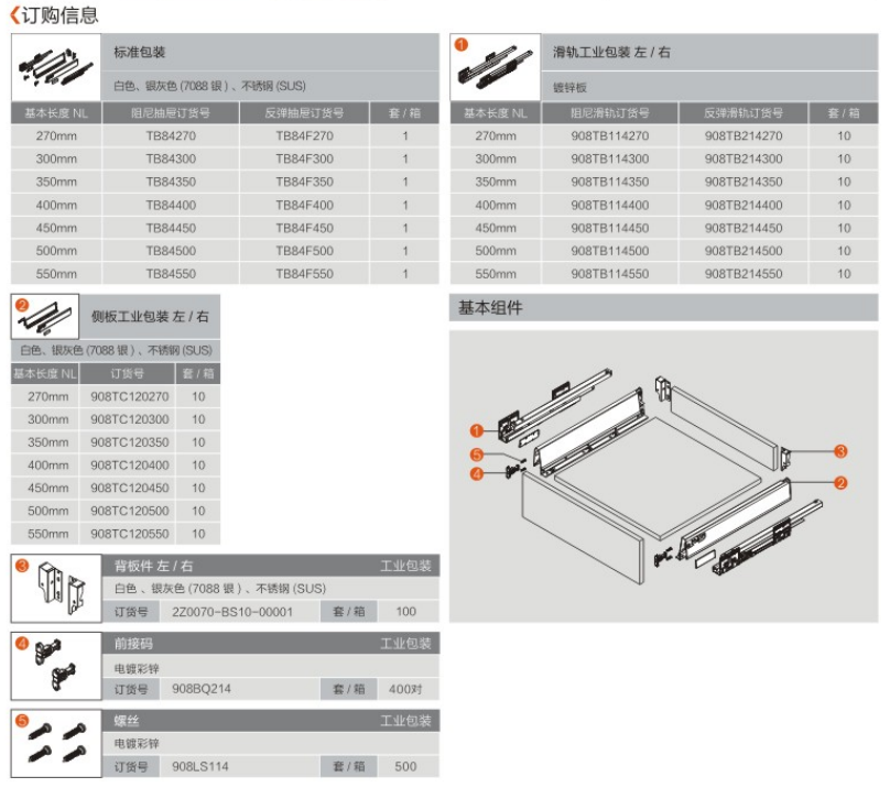 TB908-B84系列(图3)