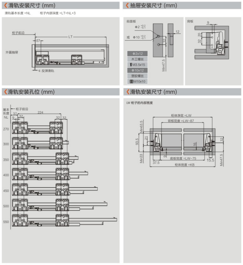 TB908-B84系列(图4)